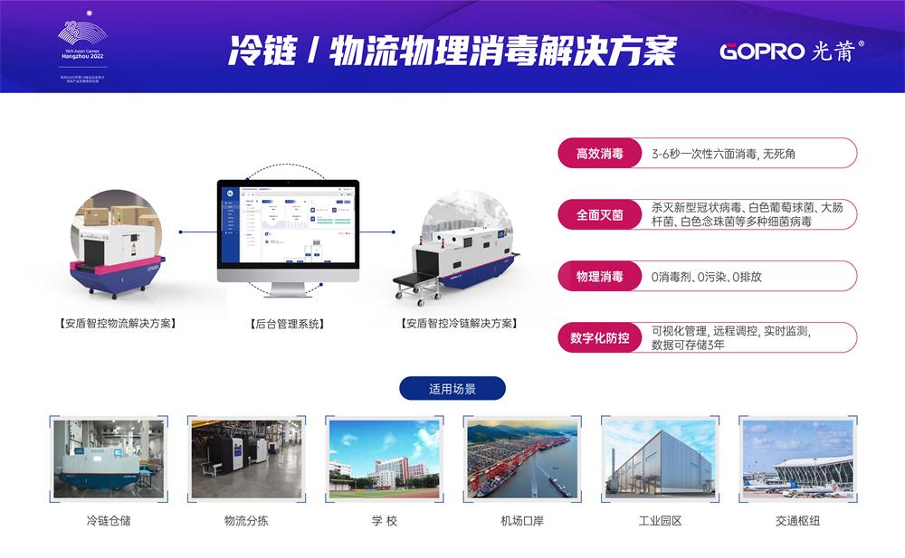 冷鏈物流物理消毒解決方案-官網1000.jpg