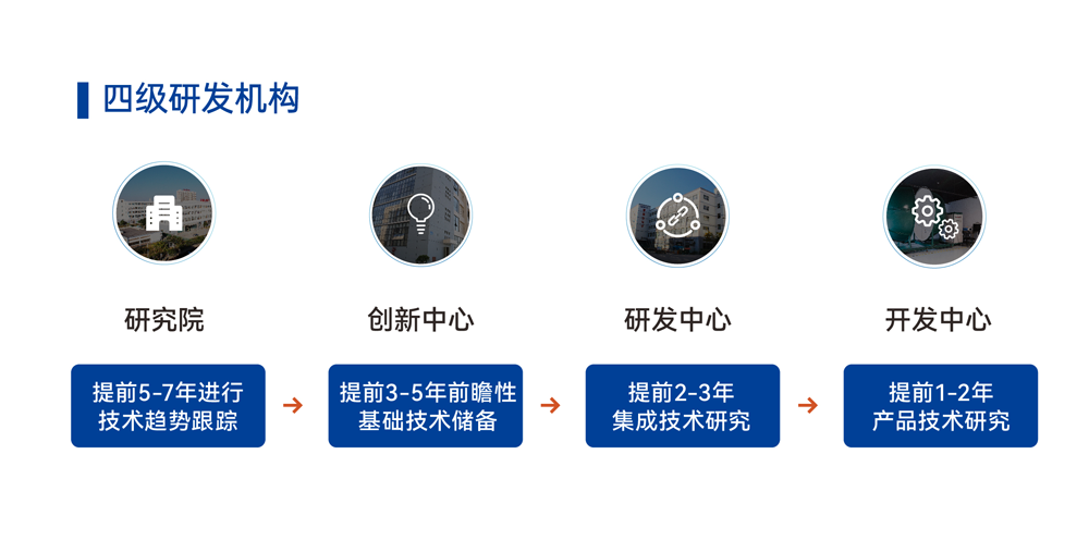 1766395001217408.png 圖層-2.png